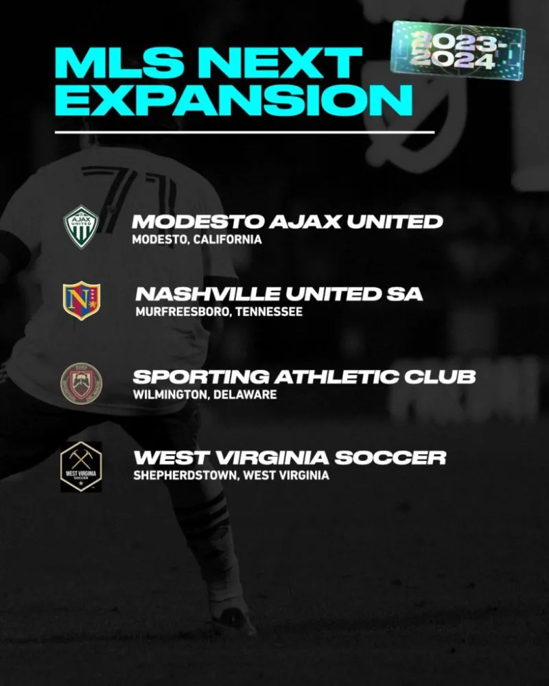 Fleeced From Day One: How MLS Expansion Clubs Are Paying Premium Prices for Bargain-Bin Talent