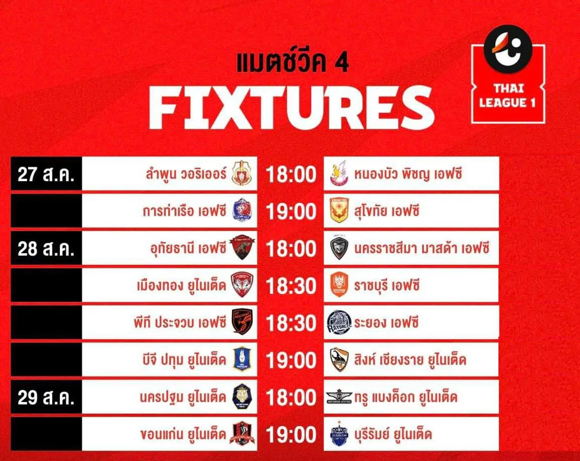 Thai League 1